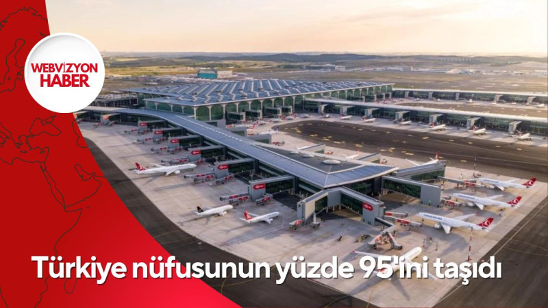 Türkiye nüfusunun yüzde 95'ini taşıdı