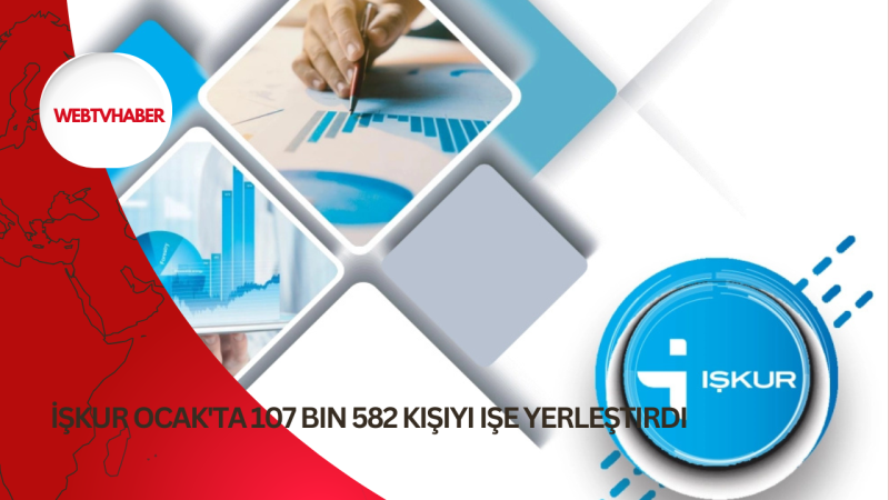 İŞKUR Ocak'ta 107 bin 582 kişiyi işe yerleştirdi